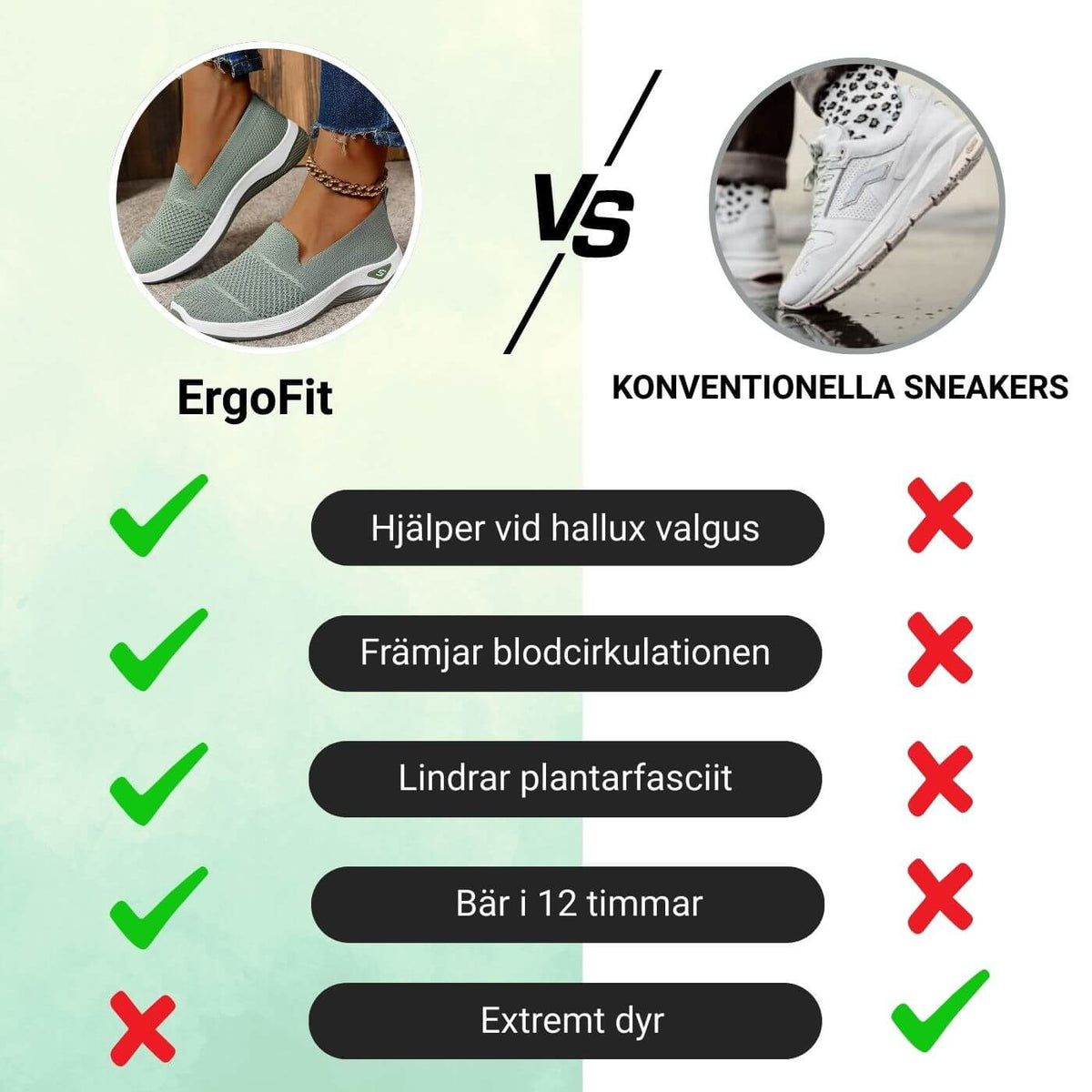 ErgoFit - Andningsbara Ortopediska Komfortsneakers (1+1 GRATIS)
