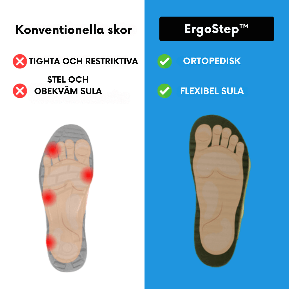 ErgoStep™ – Ortopediska Skor för Total Komfort och Stöd