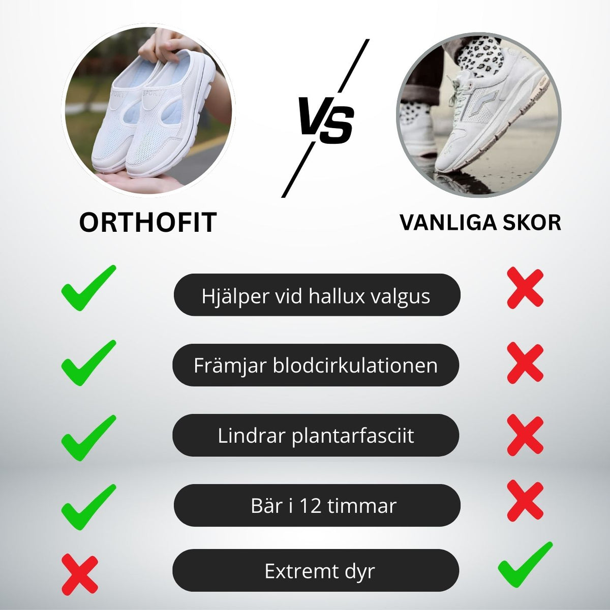 OrthoFit – Sportiga Ortopediska Sandaler med Ultimat Stöd